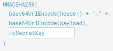 jwt-signature